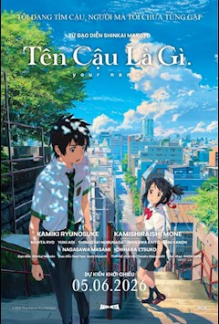 TÊN CẬU LÀ GÌ